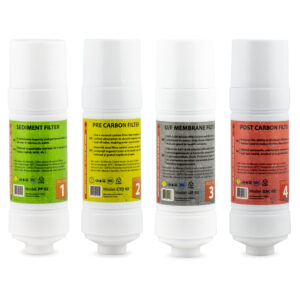 Set filtre apa Zass (4 filtre) pentru dozatoarele cu sistem de filtrare de birou ZASS WFRS 04