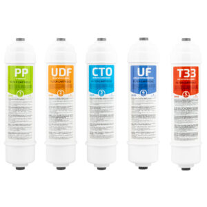 Set filtre dozator Zass WFRS 07 (5 filtre) schimb complet la 12 luni, pentru modelul de dozator ZWD 23 WF